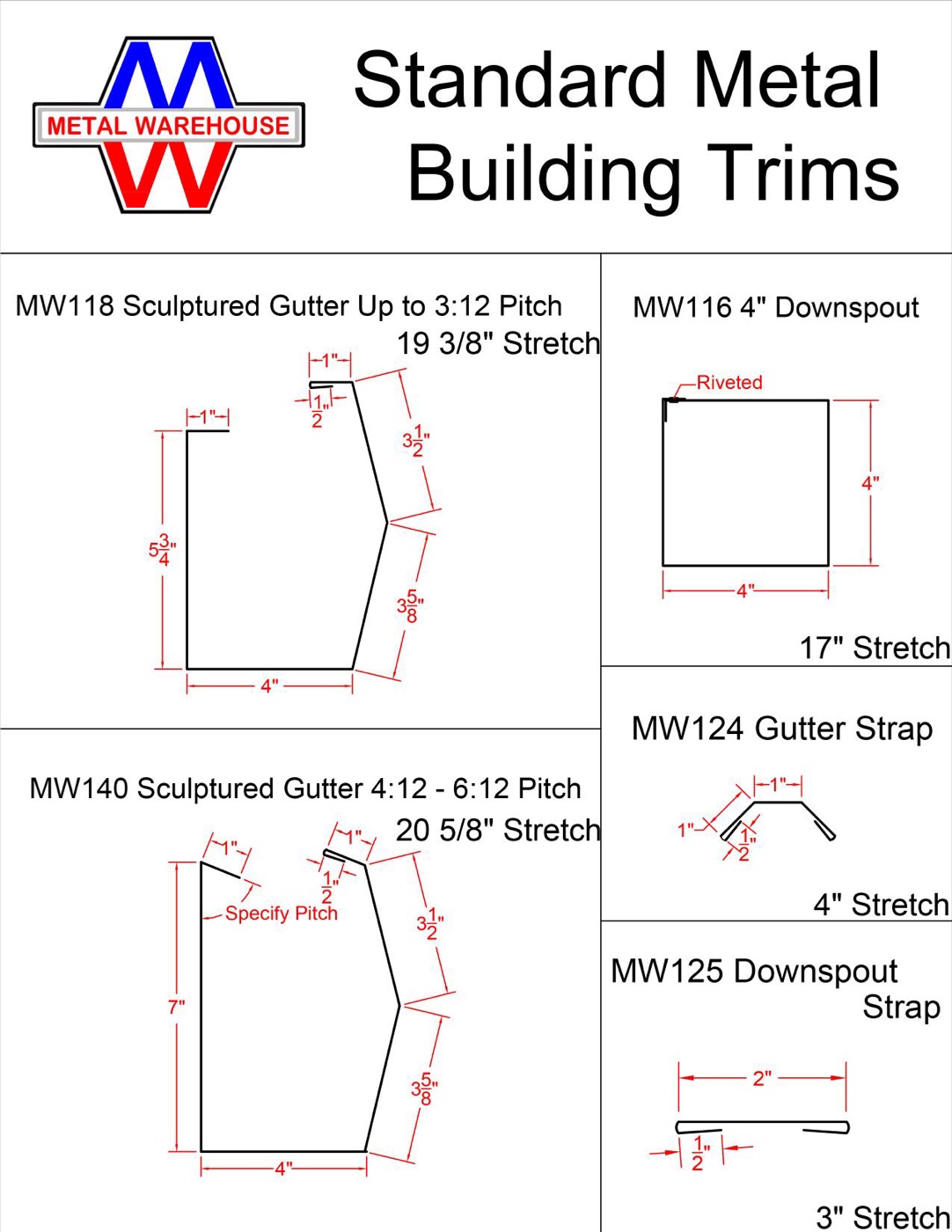 Metal Warehouse trim catalog page 4 of 23
